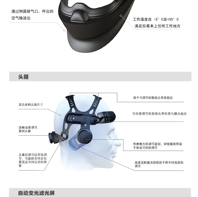 3M 9100V FX 电动送风/自动变光焊接面罩 (防电弧光、紫外线、红外线、热切割光线、电焊光线)